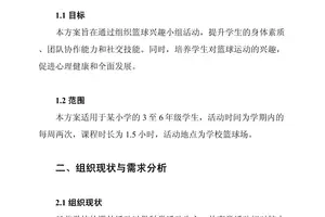 儿童如何通过趣味篮球活动增强运动兴趣
